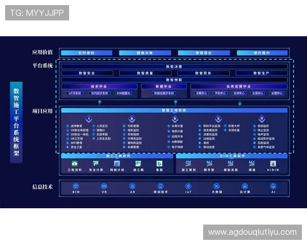 斗球体育a：推动体育产业数字化转型的重要平台之一