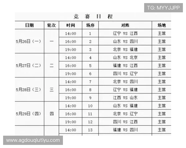 斗球体育直播pc版官方赛事覆盖范围广泛涵盖足球篮球等多项热门体育赛事