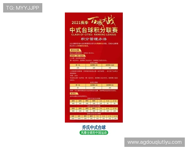 斗球体育官网投注平台最新攻略助你轻松赢取丰厚奖金实现梦想