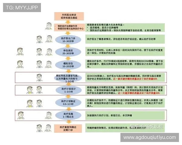 斗球网页直播怎么开新手必看操作流程及注意事项
