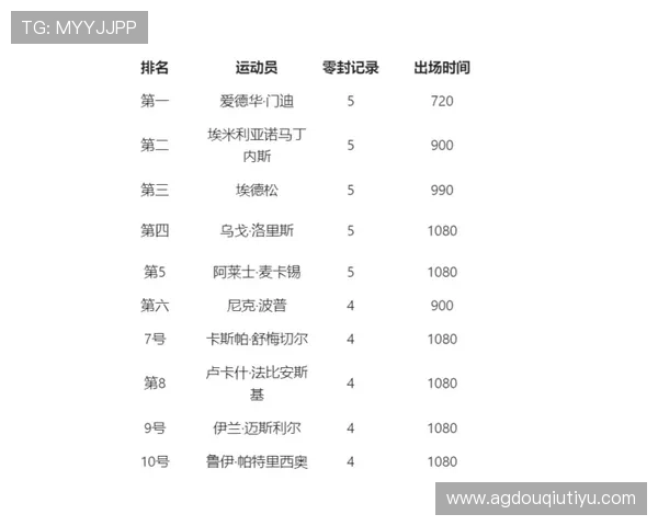 斗球app官网下载安装手机版详细教程，快速掌握游戏操作技巧